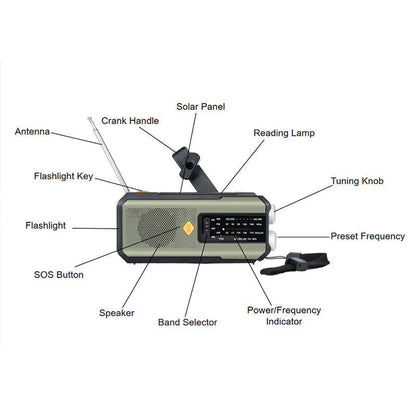 🥳2026 HOT SALE🥳 50% OFF!🔥Solar Hand-Crank Emergency Weather Radio