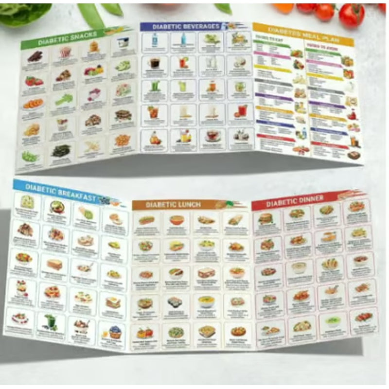🔥🎁Diabetes Food List & Meal Planner