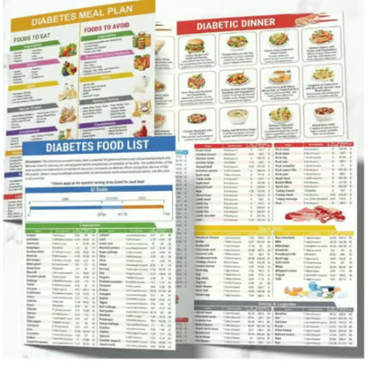 🔥🎁Diabetes Food List & Meal Planner
